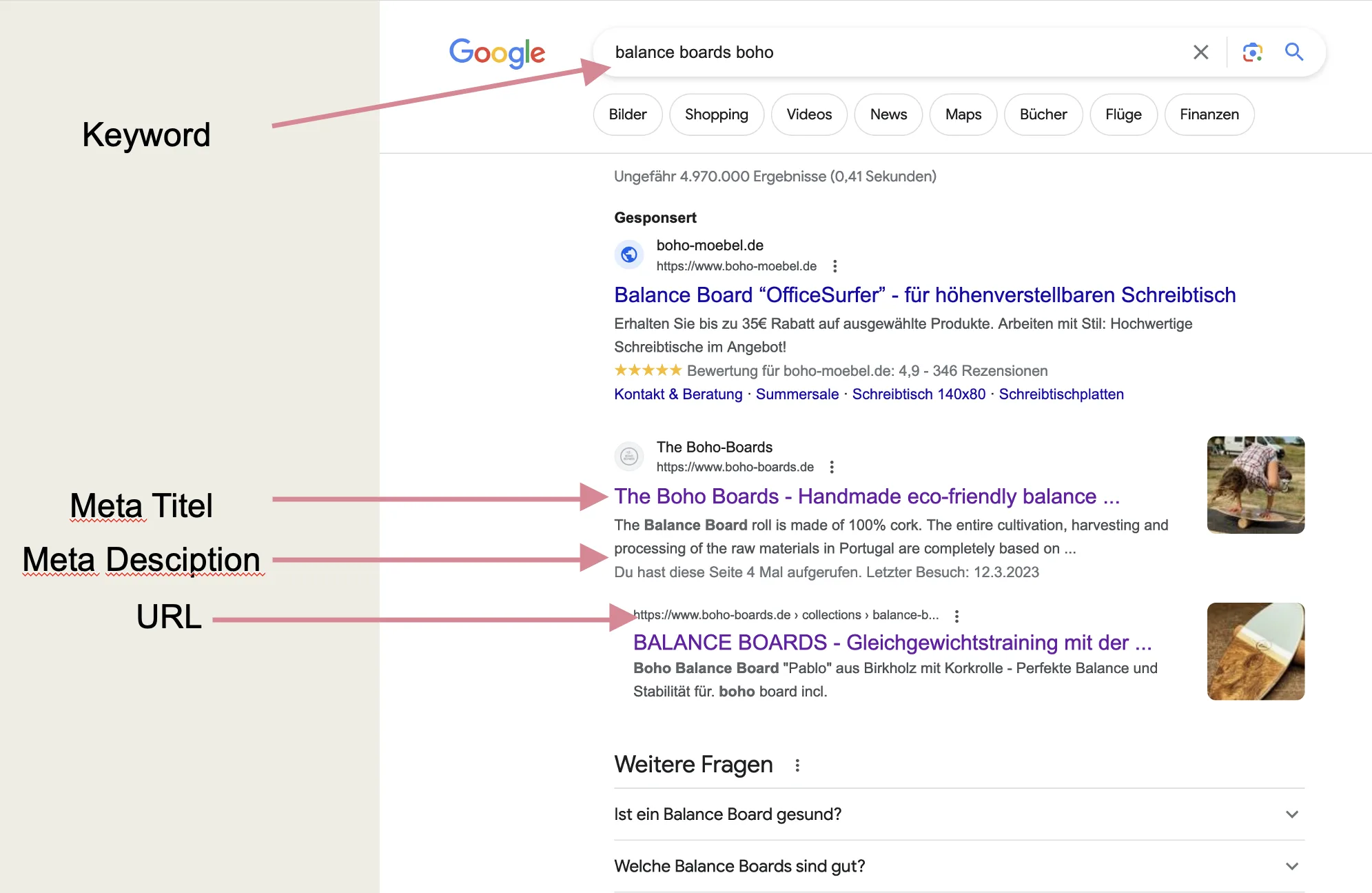 Google Suchergebnis von The Boho-Boards